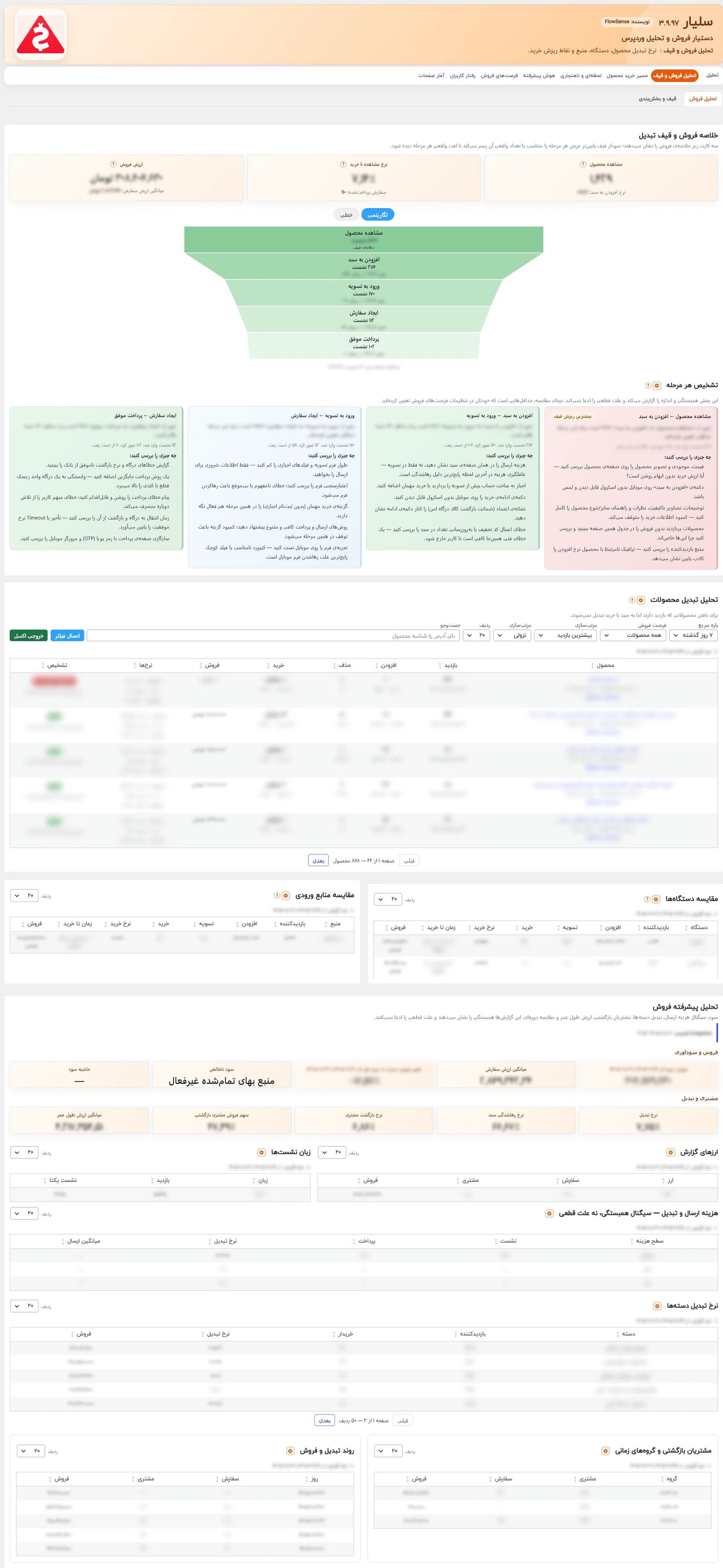 صفحهی تحلیل فروش و قیف: کارتهای خلاصه و نمودار قیف تبدیل با نمای لگاریتمی و خطی