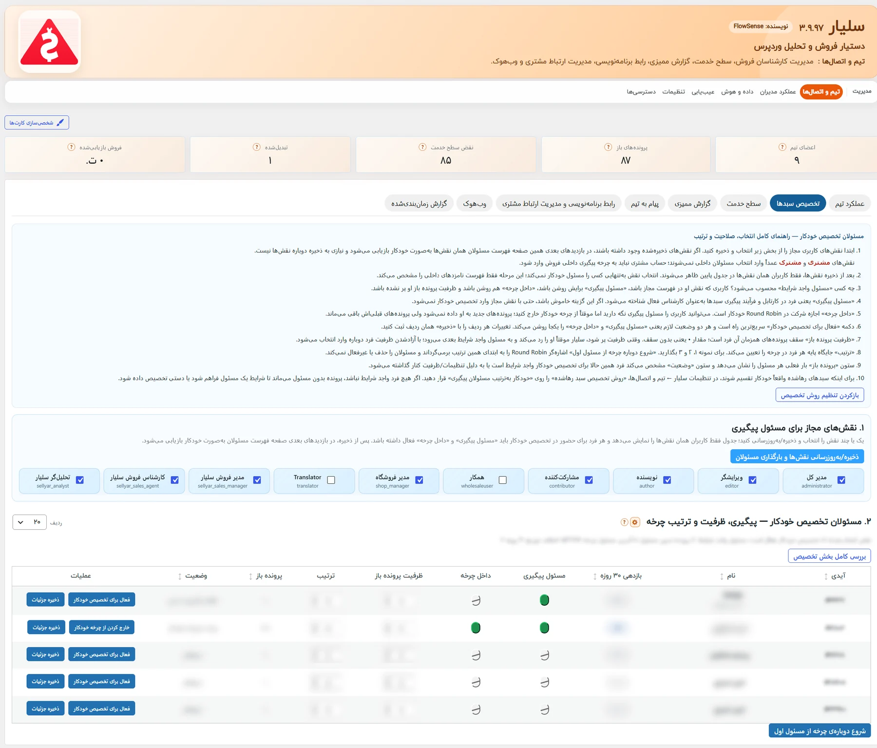 زبانهی تخصیص سبدها: راهنمای کامل انتخاب، صلاحیت و ترتیب مسئولان تخصیص خودکار