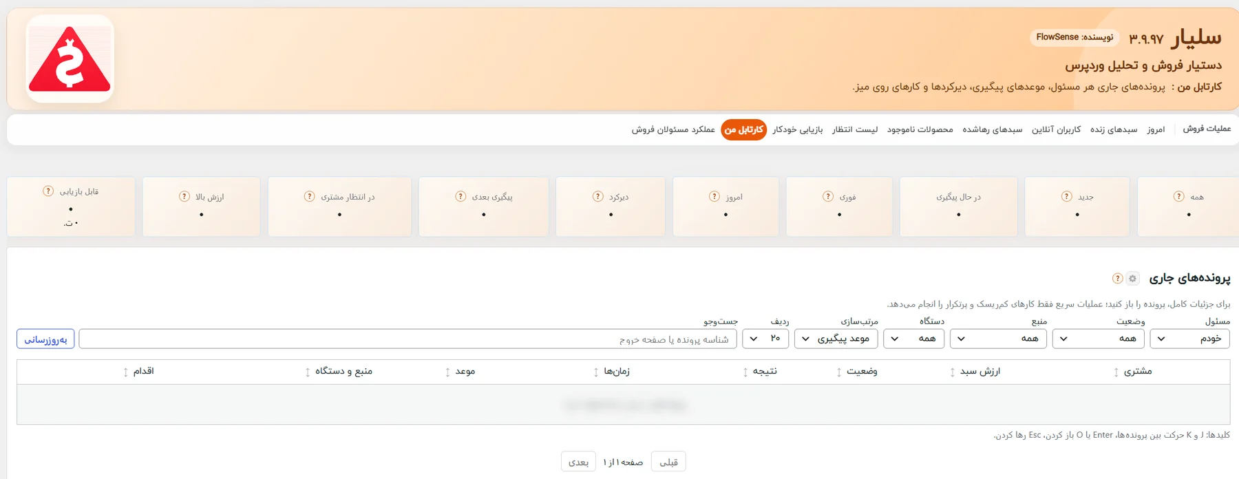کارتابل من: کارتهای وضعیت پروندهها، فیلترها و جدول پروندههای جاری