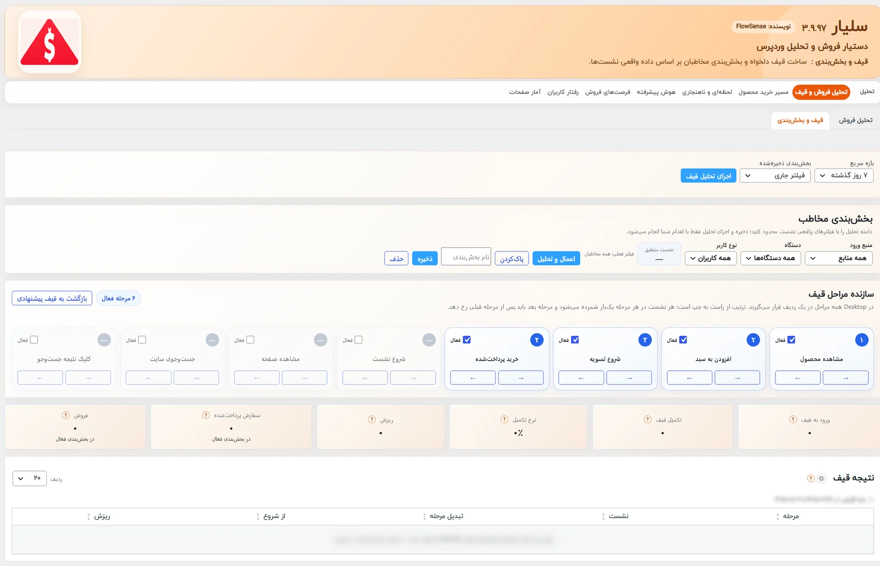 زیرتب قیف و بخشبندی در سلیار Pro: بخشبندی مخاطب و سازندهی مراحل قیف با کارتهای نتیجه